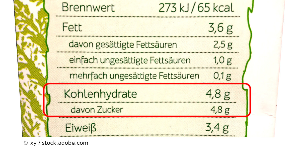 Wird Milch extra Zucker zugesetzt? | Lebensmittel-Forum