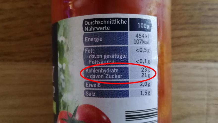 Nährwerttabelle