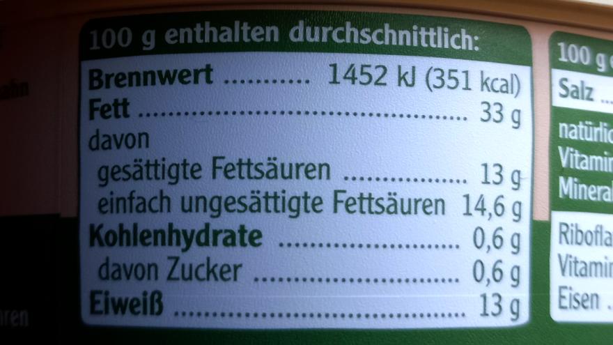 Nährwerttabelle einer Leberwurst