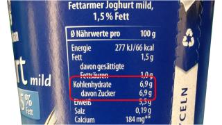 Nährwertetikett eines Joghurts auf dem 6,9 g Zucker unter davon Zucker angegeben sind